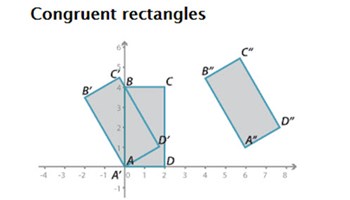 Congruence Image