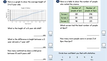 Assessment: Interpret charts and line graphs Image