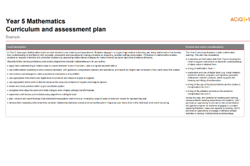 Year 5 Mathematics: Curriculum and assessment plan Image