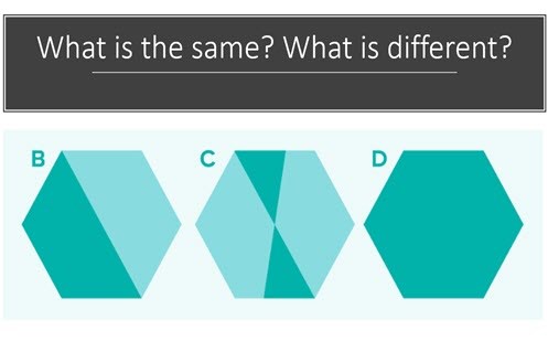 Classroom talk: Fractions Image
