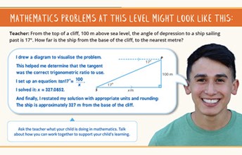 Year 9 Mathematics at school: what to expect  Image