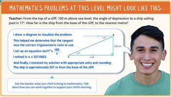 Year 9 Mathematics at school: what to expect  Image