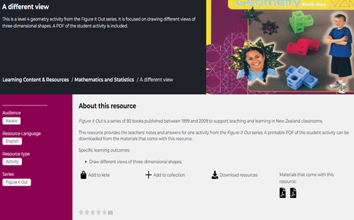 A different view Image