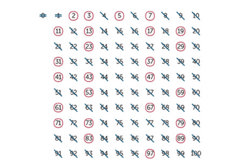 Primes and prime factors Image