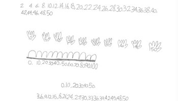 Mathematics Year 1: ACARA Image