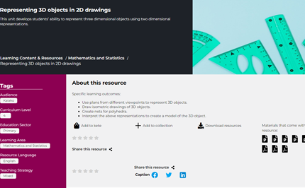 Representing 3D objects in 2D drawings Image