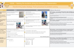 Transforming tasks strategy: From procedure to problem solving Image