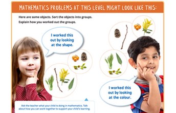 Foundation Mathematics at school: what to expect  Image