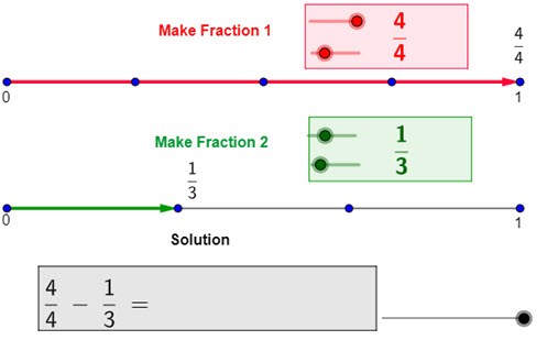Fractions on a number line Image