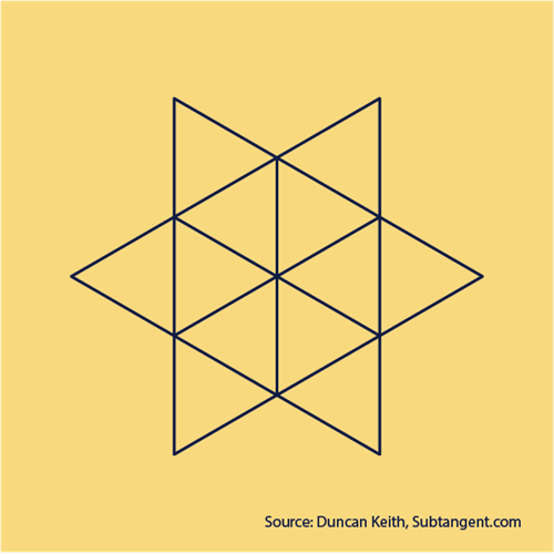 A six-pointed star divided into multiple smaller triangles by intersecting lines.