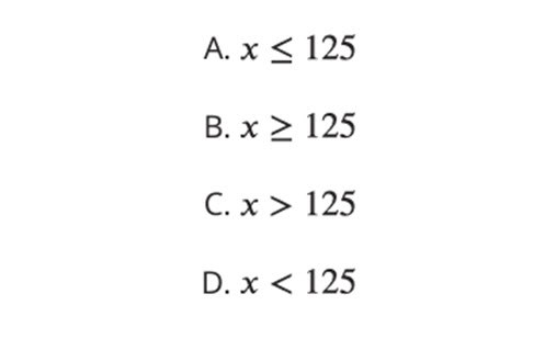 Representing situations with inequalities Image