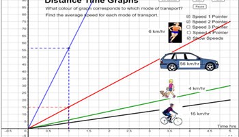 Interpret and compare data displays: Year 6 – planning tool Image