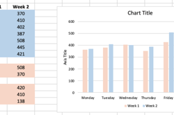 Sleepy statistics: Part 2 Image