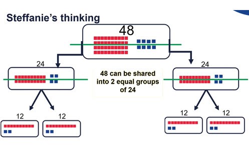 Let's talk: How many ways? Image