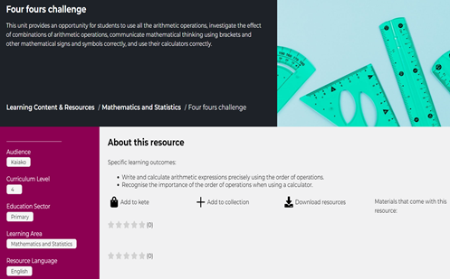 Four fours challenge Image