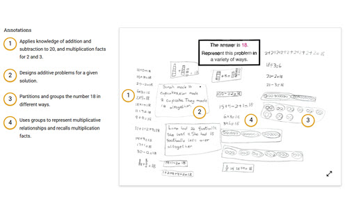 WS01 - Ways to make 18 Image