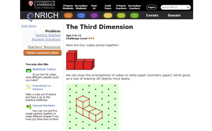 The third dimension Image