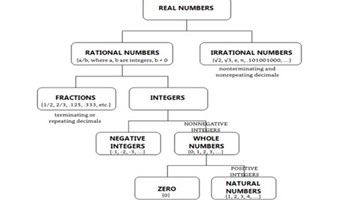 Keeping it real Image