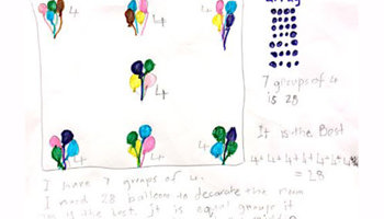 Mathematical modelling: Year 2: Planning tool