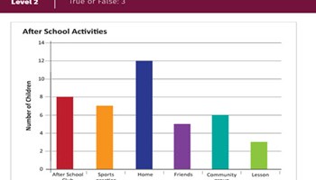 Interpret and compare data displays: Year 3 – planning tool Image