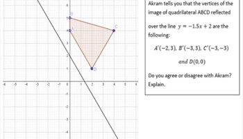 Reflections and coordinates inquiry Image