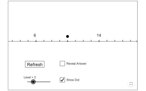 GeoGebra: Number lines in disguise Image