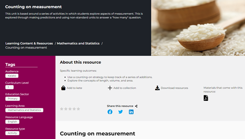 Counting on measurement Image
