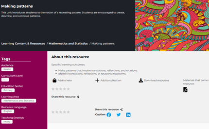 Making patterns Image