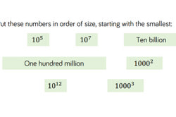 Place value: Year 7 – planning tool Image