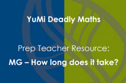 How long does it take? Image