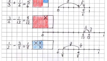 Fractions: Year 5 – planning tool Image