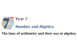 Laws of arithmetic Image