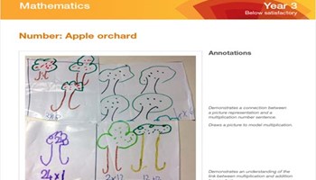 ACARA Year 3 Mathematics Image