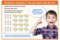 Year 2 mathematics at school: What to expect  Image