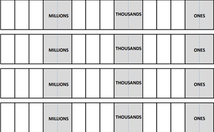 Spending the lotto millions! Image