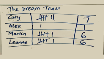 Recording data in a game of Kolap: Part 1 Image