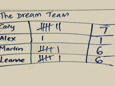 Recording data in a game of Kolap: Part 1 Image