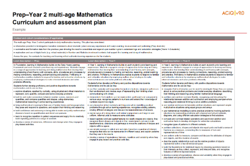 Prep–Year 2 multi-age: Mathematics: Curriculum and assessment plan Image