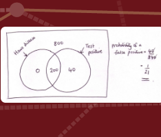 Representing probabilities: Medical testing Image