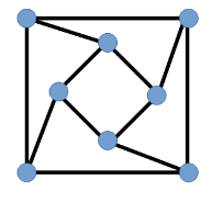 Can you traverse it? Image