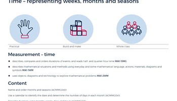 Time – representing weeks, months and seasons Image