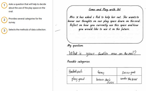 WS03 - The most popular use of the play space Image