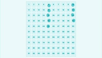 Number sequence: Year 2 – planning tool Image