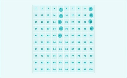 Number sequence: Year 2 – planning tool Image