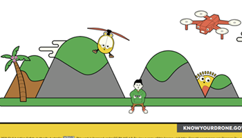 How close, how far? Image