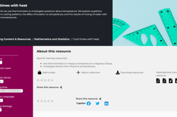 Cool times with heat Image