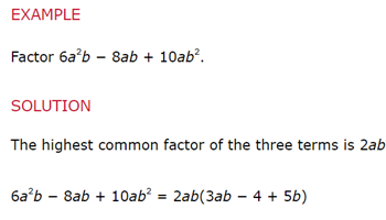 Factorisation Image
