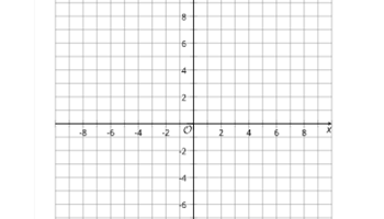 Graphing linear inequalities in two variables Image