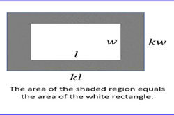 Equal areas inquiry Image