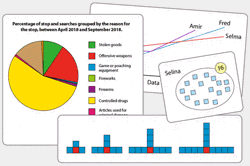 Statistics and probability Image